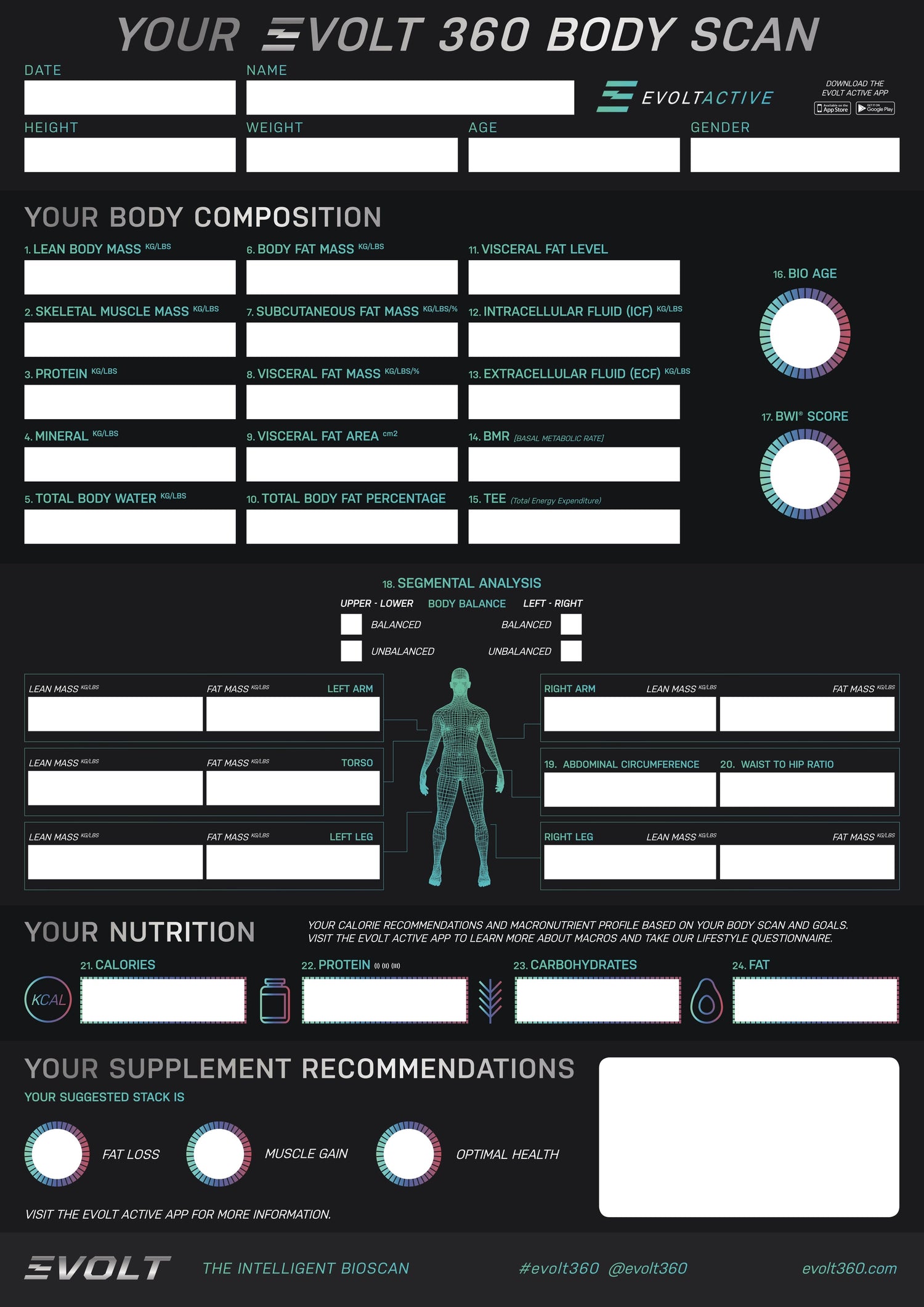 EVOLT USA Branded Result Sheets