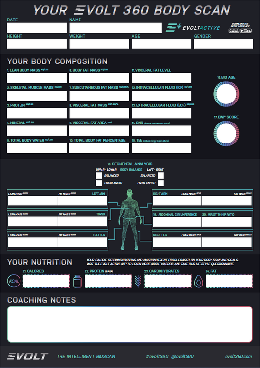 EVOLT V3C- Coaches Notes Result Sheet