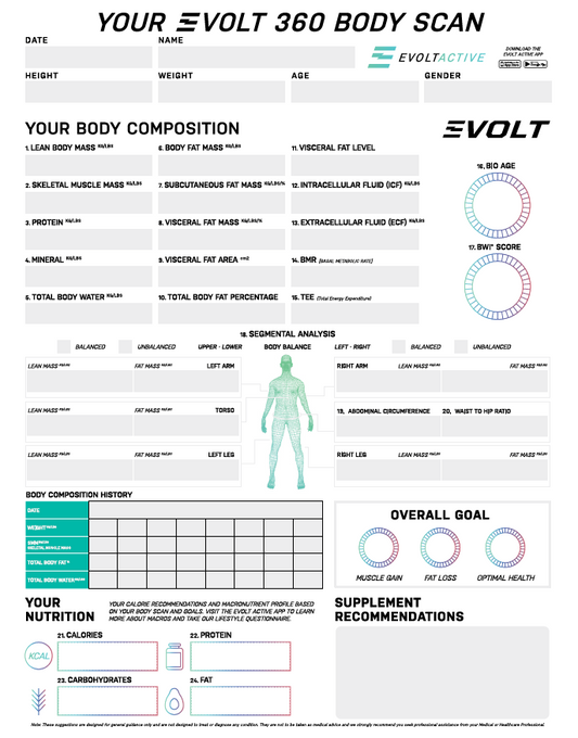 EVOLT V3D (Medical) -US Letter Size