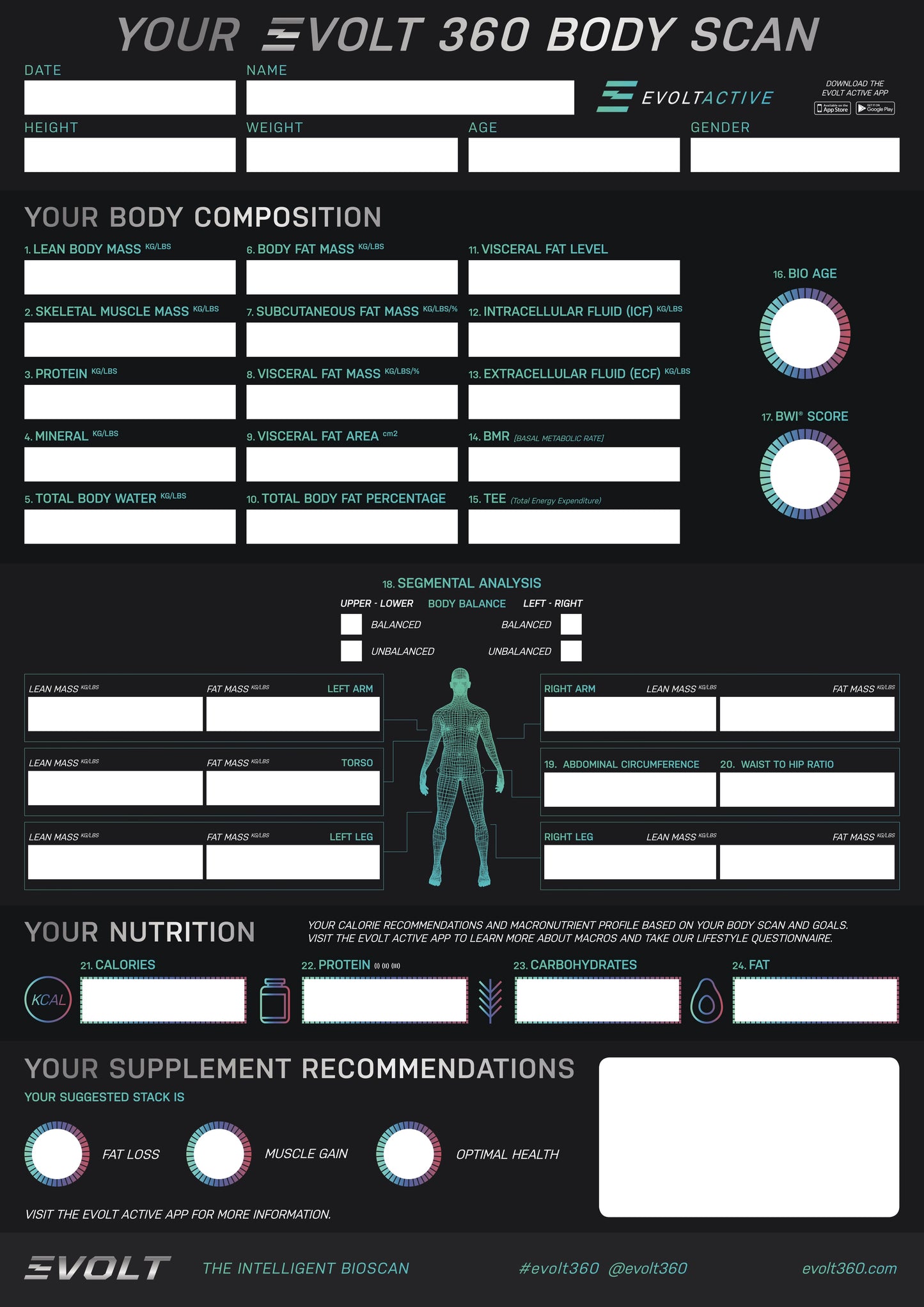 EVOLT V3A - Result Sheets Evolt USA