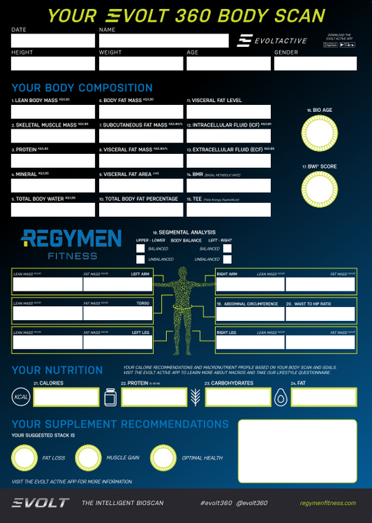 V3 - Result Sheets Regymen Fitness